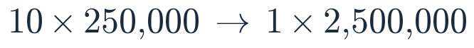 Segment compaction formula