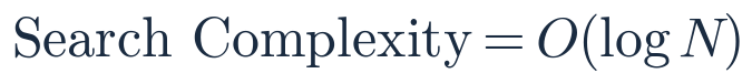 HNSW search complexity O(log N)